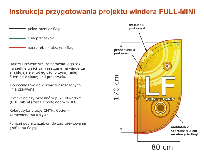 jak zaprojektować winder full-mini